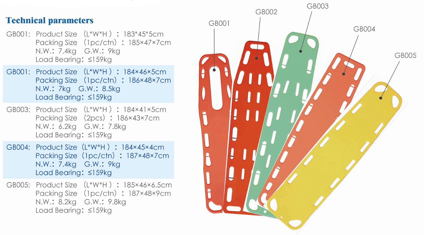 different spine board.JPG